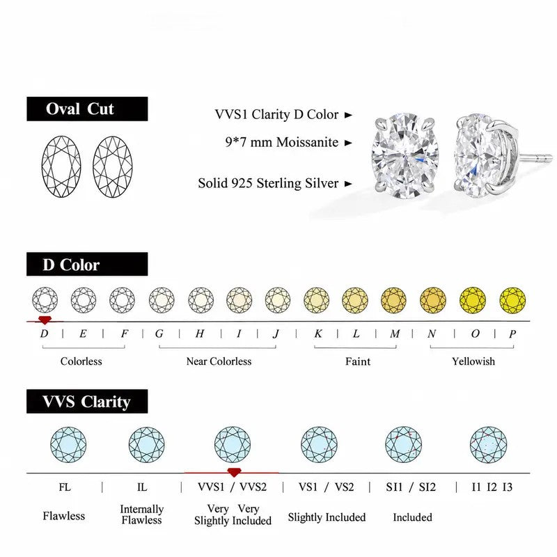 Lumière CZ Stud Earrings