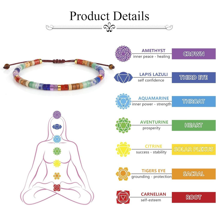Chakra &amp; Intention Bracelet